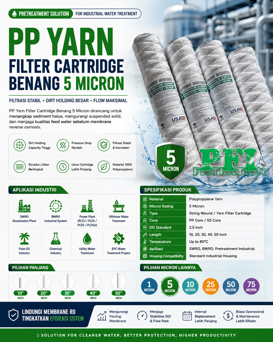 PP Yarn Wound Filter Cartridge Benang 5 Micron