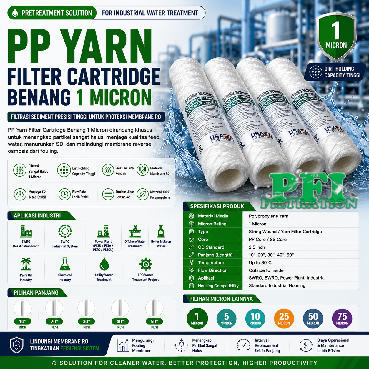 PP Yarn Filter Cartridge Benang 1 Micron