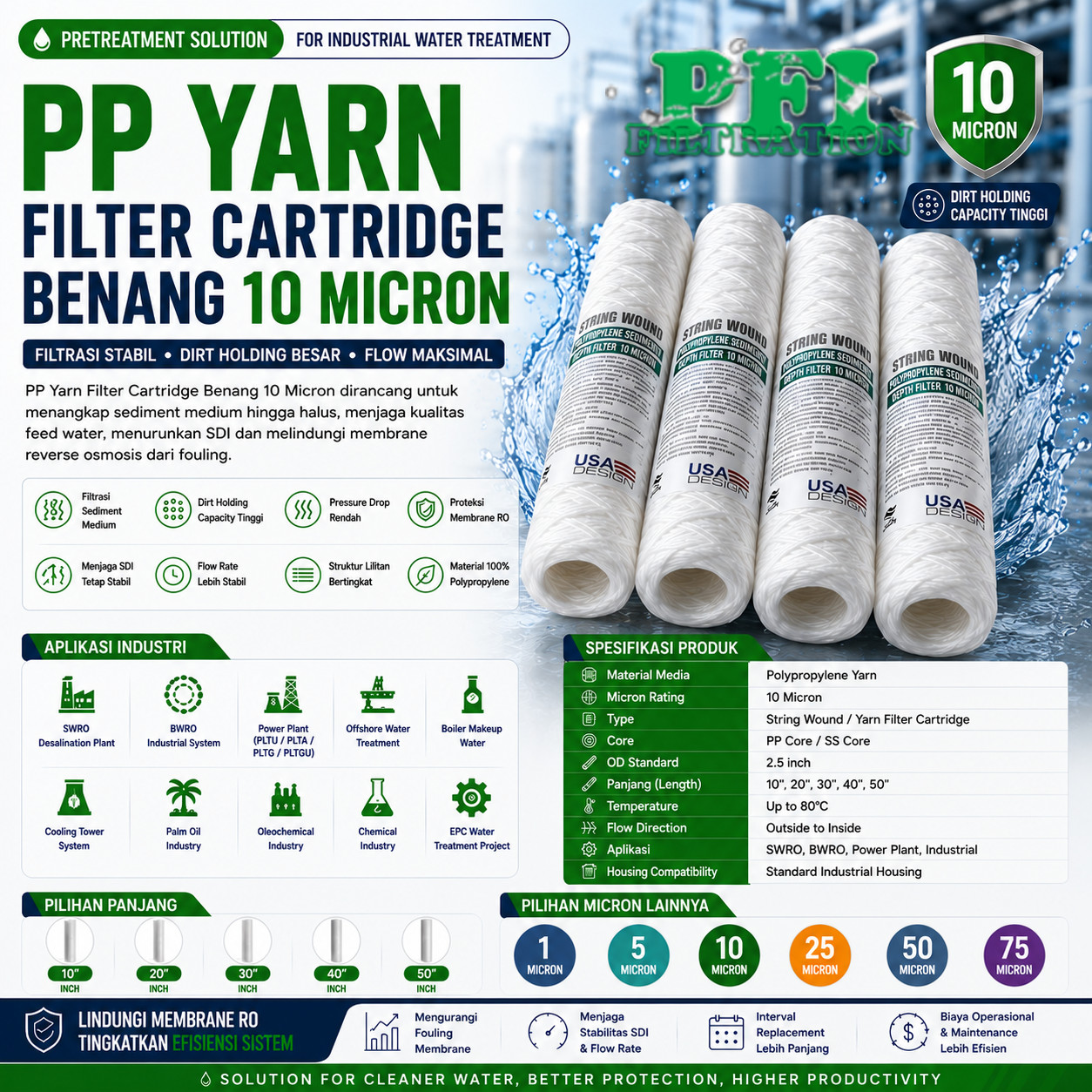 PP Yarn Filter Cartridge Benang 10 Micron