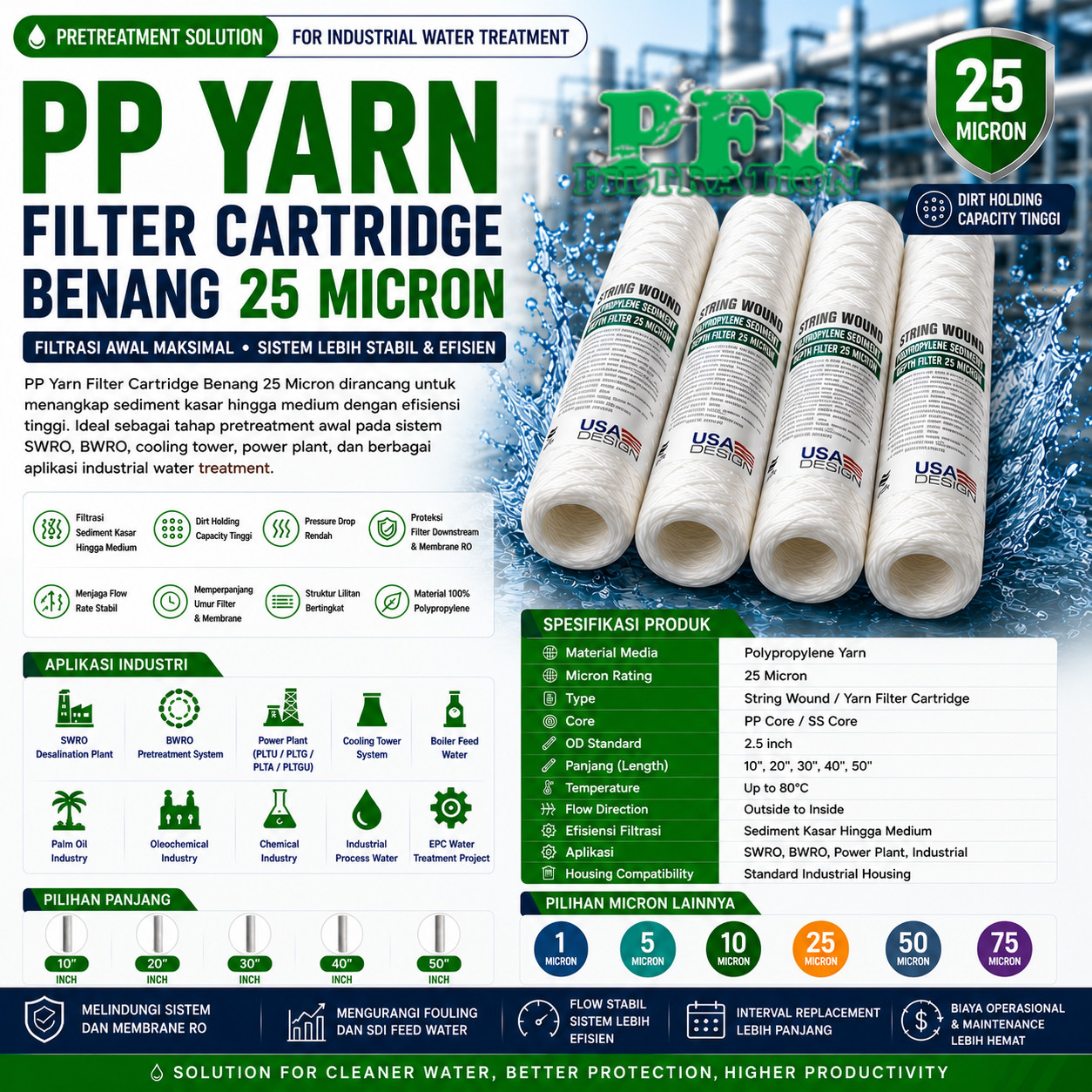 PP Yarn Filter Cartridge Benang 25 Micron