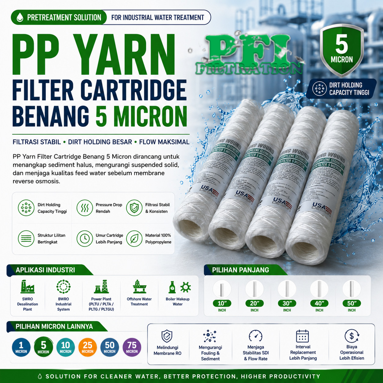 PP Yarn Filter Cartridge Benang 5 Micron