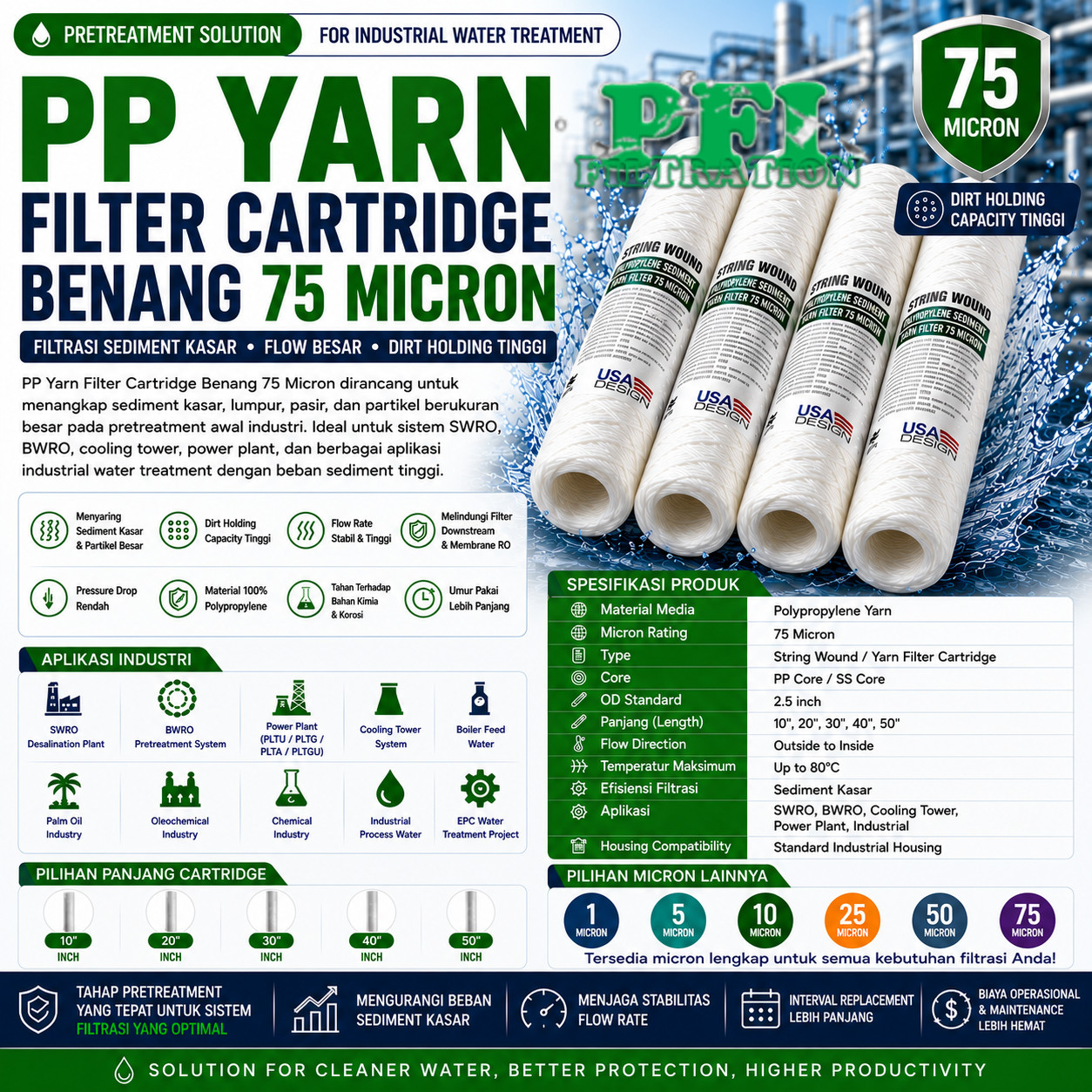 PP Yarn Filter Cartridge Benang 75 Micron